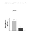 ANTI-IL-6 ANTIBODIES,COMPOSITIONS, METHODS AND USES diagram and image