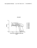 ANTI-IL-6 ANTIBODIES,COMPOSITIONS, METHODS AND USES diagram and image