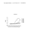 ANTI-IL-6 ANTIBODIES,COMPOSITIONS, METHODS AND USES diagram and image