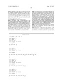 ANTI-IL-6 ANTIBODIES,COMPOSITIONS, METHODS AND USES diagram and image