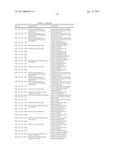 NUCLEOTIDE SEQUENCES AND POLYPEPTIDES ENCODED THEREBY USEFUL FOR MODIFYING     PLANT CHARACTERISTICS diagram and image