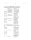 NUCLEOTIDE SEQUENCES AND POLYPEPTIDES ENCODED THEREBY USEFUL FOR MODIFYING     PLANT CHARACTERISTICS diagram and image