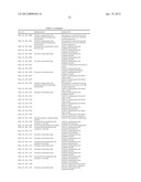 NUCLEOTIDE SEQUENCES AND POLYPEPTIDES ENCODED THEREBY USEFUL FOR MODIFYING     PLANT CHARACTERISTICS diagram and image