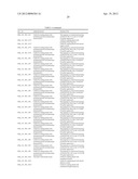 NUCLEOTIDE SEQUENCES AND POLYPEPTIDES ENCODED THEREBY USEFUL FOR MODIFYING     PLANT CHARACTERISTICS diagram and image