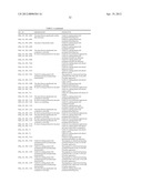 NUCLEOTIDE SEQUENCES AND POLYPEPTIDES ENCODED THEREBY USEFUL FOR MODIFYING     PLANT CHARACTERISTICS diagram and image