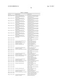 NUCLEOTIDE SEQUENCES AND POLYPEPTIDES ENCODED THEREBY USEFUL FOR MODIFYING     PLANT CHARACTERISTICS diagram and image