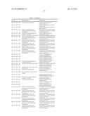 NUCLEOTIDE SEQUENCES AND POLYPEPTIDES ENCODED THEREBY USEFUL FOR MODIFYING     PLANT CHARACTERISTICS diagram and image