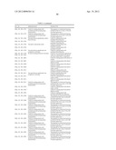 NUCLEOTIDE SEQUENCES AND POLYPEPTIDES ENCODED THEREBY USEFUL FOR MODIFYING     PLANT CHARACTERISTICS diagram and image