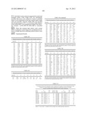 ISOLATED POLYNUCLEOTIDES AND POLYPEPTIDES, AND METHODS OF USING SAME FOR     INCREASING NITROGEN USE EFFICIENCY, YIELD, GROWTH RATE, VIGOR, BIOMASS,     OIL CONTENT, AND/OR ABIOTIC STRESS TOLERANCE diagram and image