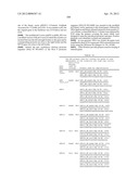 ISOLATED POLYNUCLEOTIDES AND POLYPEPTIDES, AND METHODS OF USING SAME FOR     INCREASING NITROGEN USE EFFICIENCY, YIELD, GROWTH RATE, VIGOR, BIOMASS,     OIL CONTENT, AND/OR ABIOTIC STRESS TOLERANCE diagram and image