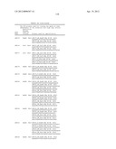 ISOLATED POLYNUCLEOTIDES AND POLYPEPTIDES, AND METHODS OF USING SAME FOR     INCREASING NITROGEN USE EFFICIENCY, YIELD, GROWTH RATE, VIGOR, BIOMASS,     OIL CONTENT, AND/OR ABIOTIC STRESS TOLERANCE diagram and image