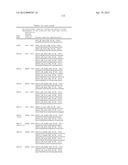 ISOLATED POLYNUCLEOTIDES AND POLYPEPTIDES, AND METHODS OF USING SAME FOR     INCREASING NITROGEN USE EFFICIENCY, YIELD, GROWTH RATE, VIGOR, BIOMASS,     OIL CONTENT, AND/OR ABIOTIC STRESS TOLERANCE diagram and image