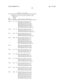 ISOLATED POLYNUCLEOTIDES AND POLYPEPTIDES, AND METHODS OF USING SAME FOR     INCREASING NITROGEN USE EFFICIENCY, YIELD, GROWTH RATE, VIGOR, BIOMASS,     OIL CONTENT, AND/OR ABIOTIC STRESS TOLERANCE diagram and image