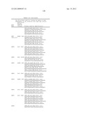 ISOLATED POLYNUCLEOTIDES AND POLYPEPTIDES, AND METHODS OF USING SAME FOR     INCREASING NITROGEN USE EFFICIENCY, YIELD, GROWTH RATE, VIGOR, BIOMASS,     OIL CONTENT, AND/OR ABIOTIC STRESS TOLERANCE diagram and image