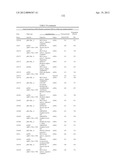 ISOLATED POLYNUCLEOTIDES AND POLYPEPTIDES, AND METHODS OF USING SAME FOR     INCREASING NITROGEN USE EFFICIENCY, YIELD, GROWTH RATE, VIGOR, BIOMASS,     OIL CONTENT, AND/OR ABIOTIC STRESS TOLERANCE diagram and image