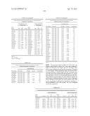 ISOLATED POLYNUCLEOTIDES AND POLYPEPTIDES, AND METHODS OF USING SAME FOR     INCREASING NITROGEN USE EFFICIENCY, YIELD, GROWTH RATE, VIGOR, BIOMASS,     OIL CONTENT, AND/OR ABIOTIC STRESS TOLERANCE diagram and image