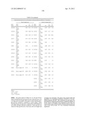 ISOLATED POLYNUCLEOTIDES AND POLYPEPTIDES, AND METHODS OF USING SAME FOR     INCREASING NITROGEN USE EFFICIENCY, YIELD, GROWTH RATE, VIGOR, BIOMASS,     OIL CONTENT, AND/OR ABIOTIC STRESS TOLERANCE diagram and image