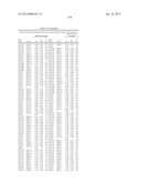 ISOLATED POLYNUCLEOTIDES AND POLYPEPTIDES, AND METHODS OF USING SAME FOR     INCREASING NITROGEN USE EFFICIENCY, YIELD, GROWTH RATE, VIGOR, BIOMASS,     OIL CONTENT, AND/OR ABIOTIC STRESS TOLERANCE diagram and image