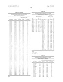 ISOLATED POLYNUCLEOTIDES AND POLYPEPTIDES, AND METHODS OF USING SAME FOR     INCREASING NITROGEN USE EFFICIENCY, YIELD, GROWTH RATE, VIGOR, BIOMASS,     OIL CONTENT, AND/OR ABIOTIC STRESS TOLERANCE diagram and image