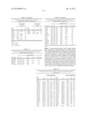 ISOLATED POLYNUCLEOTIDES AND POLYPEPTIDES, AND METHODS OF USING SAME FOR     INCREASING NITROGEN USE EFFICIENCY, YIELD, GROWTH RATE, VIGOR, BIOMASS,     OIL CONTENT, AND/OR ABIOTIC STRESS TOLERANCE diagram and image