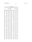 ISOLATED POLYNUCLEOTIDES AND POLYPEPTIDES, AND METHODS OF USING SAME FOR     INCREASING NITROGEN USE EFFICIENCY, YIELD, GROWTH RATE, VIGOR, BIOMASS,     OIL CONTENT, AND/OR ABIOTIC STRESS TOLERANCE diagram and image