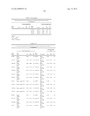 ISOLATED POLYNUCLEOTIDES AND POLYPEPTIDES, AND METHODS OF USING SAME FOR     INCREASING NITROGEN USE EFFICIENCY, YIELD, GROWTH RATE, VIGOR, BIOMASS,     OIL CONTENT, AND/OR ABIOTIC STRESS TOLERANCE diagram and image