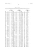 ISOLATED POLYNUCLEOTIDES AND POLYPEPTIDES, AND METHODS OF USING SAME FOR     INCREASING NITROGEN USE EFFICIENCY, YIELD, GROWTH RATE, VIGOR, BIOMASS,     OIL CONTENT, AND/OR ABIOTIC STRESS TOLERANCE diagram and image