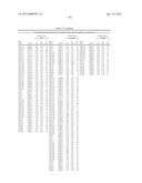 ISOLATED POLYNUCLEOTIDES AND POLYPEPTIDES, AND METHODS OF USING SAME FOR     INCREASING NITROGEN USE EFFICIENCY, YIELD, GROWTH RATE, VIGOR, BIOMASS,     OIL CONTENT, AND/OR ABIOTIC STRESS TOLERANCE diagram and image