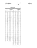 ISOLATED POLYNUCLEOTIDES AND POLYPEPTIDES, AND METHODS OF USING SAME FOR     INCREASING NITROGEN USE EFFICIENCY, YIELD, GROWTH RATE, VIGOR, BIOMASS,     OIL CONTENT, AND/OR ABIOTIC STRESS TOLERANCE diagram and image