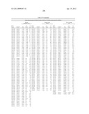 ISOLATED POLYNUCLEOTIDES AND POLYPEPTIDES, AND METHODS OF USING SAME FOR     INCREASING NITROGEN USE EFFICIENCY, YIELD, GROWTH RATE, VIGOR, BIOMASS,     OIL CONTENT, AND/OR ABIOTIC STRESS TOLERANCE diagram and image