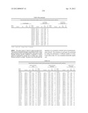 ISOLATED POLYNUCLEOTIDES AND POLYPEPTIDES, AND METHODS OF USING SAME FOR     INCREASING NITROGEN USE EFFICIENCY, YIELD, GROWTH RATE, VIGOR, BIOMASS,     OIL CONTENT, AND/OR ABIOTIC STRESS TOLERANCE diagram and image