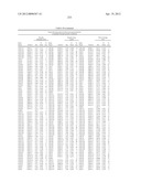 ISOLATED POLYNUCLEOTIDES AND POLYPEPTIDES, AND METHODS OF USING SAME FOR     INCREASING NITROGEN USE EFFICIENCY, YIELD, GROWTH RATE, VIGOR, BIOMASS,     OIL CONTENT, AND/OR ABIOTIC STRESS TOLERANCE diagram and image