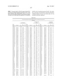 ISOLATED POLYNUCLEOTIDES AND POLYPEPTIDES, AND METHODS OF USING SAME FOR     INCREASING NITROGEN USE EFFICIENCY, YIELD, GROWTH RATE, VIGOR, BIOMASS,     OIL CONTENT, AND/OR ABIOTIC STRESS TOLERANCE diagram and image