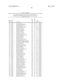 ISOLATED POLYNUCLEOTIDES AND POLYPEPTIDES, AND METHODS OF USING SAME FOR     INCREASING NITROGEN USE EFFICIENCY, YIELD, GROWTH RATE, VIGOR, BIOMASS,     OIL CONTENT, AND/OR ABIOTIC STRESS TOLERANCE diagram and image