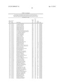 ISOLATED POLYNUCLEOTIDES AND POLYPEPTIDES, AND METHODS OF USING SAME FOR     INCREASING NITROGEN USE EFFICIENCY, YIELD, GROWTH RATE, VIGOR, BIOMASS,     OIL CONTENT, AND/OR ABIOTIC STRESS TOLERANCE diagram and image