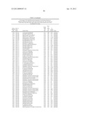 ISOLATED POLYNUCLEOTIDES AND POLYPEPTIDES, AND METHODS OF USING SAME FOR     INCREASING NITROGEN USE EFFICIENCY, YIELD, GROWTH RATE, VIGOR, BIOMASS,     OIL CONTENT, AND/OR ABIOTIC STRESS TOLERANCE diagram and image