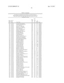 ISOLATED POLYNUCLEOTIDES AND POLYPEPTIDES, AND METHODS OF USING SAME FOR     INCREASING NITROGEN USE EFFICIENCY, YIELD, GROWTH RATE, VIGOR, BIOMASS,     OIL CONTENT, AND/OR ABIOTIC STRESS TOLERANCE diagram and image