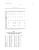 ISOLATED POLYNUCLEOTIDES AND POLYPEPTIDES, AND METHODS OF USING SAME FOR     INCREASING NITROGEN USE EFFICIENCY, YIELD, GROWTH RATE, VIGOR, BIOMASS,     OIL CONTENT, AND/OR ABIOTIC STRESS TOLERANCE diagram and image