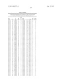 ISOLATED POLYNUCLEOTIDES AND POLYPEPTIDES, AND METHODS OF USING SAME FOR     INCREASING NITROGEN USE EFFICIENCY, YIELD, GROWTH RATE, VIGOR, BIOMASS,     OIL CONTENT, AND/OR ABIOTIC STRESS TOLERANCE diagram and image