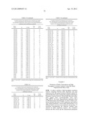 ISOLATED POLYNUCLEOTIDES AND POLYPEPTIDES, AND METHODS OF USING SAME FOR     INCREASING NITROGEN USE EFFICIENCY, YIELD, GROWTH RATE, VIGOR, BIOMASS,     OIL CONTENT, AND/OR ABIOTIC STRESS TOLERANCE diagram and image