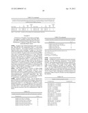 ISOLATED POLYNUCLEOTIDES AND POLYPEPTIDES, AND METHODS OF USING SAME FOR     INCREASING NITROGEN USE EFFICIENCY, YIELD, GROWTH RATE, VIGOR, BIOMASS,     OIL CONTENT, AND/OR ABIOTIC STRESS TOLERANCE diagram and image