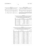 ISOLATED POLYNUCLEOTIDES AND POLYPEPTIDES, AND METHODS OF USING SAME FOR     INCREASING NITROGEN USE EFFICIENCY, YIELD, GROWTH RATE, VIGOR, BIOMASS,     OIL CONTENT, AND/OR ABIOTIC STRESS TOLERANCE diagram and image