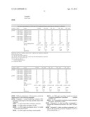 METHODS AND MEANS FOR OBTAINING PLANTS WITH ENHANCED GLYPHOSATE TOLERANCE diagram and image