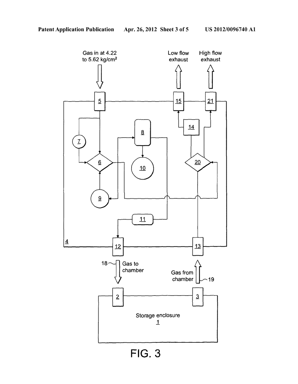 APPARATUS FOR PURGING CONTAINERS FOR STORING SENSITIVE MATERIALS - diagram, schematic, and image 04