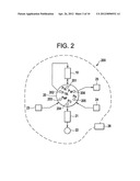 Automated Sample Injection Apparatus, Multiport Valve, and Methods of     Making and Using the Same diagram and image