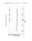 COMBINED THERMAL AND CHEMILUMINESCENT REACTION SYSTEM diagram and image