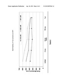 COMBINED THERMAL AND CHEMILUMINESCENT REACTION SYSTEM diagram and image