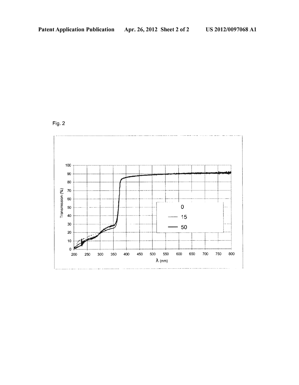 MODIFIED ZNO NANOPARTICLES - diagram, schematic, and image 03