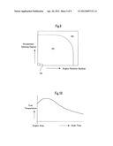 FUEL SUPPLY APPARATUS diagram and image