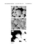AGGLOMERATE FORMULATIONS INCLUDING ACTIVE PHARMACEUTICAL AGENTS WITH     TARGETED PARTICLE SIZES diagram and image